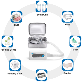 CPAP Cleaner Machine S4 Plus