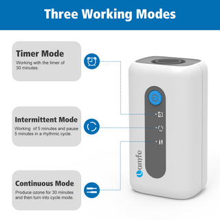 CPAP Cleaner Machine S4 Plus